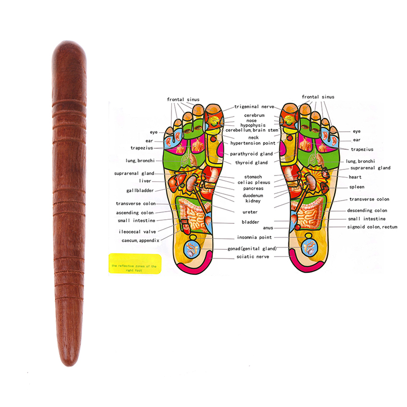 Wooden Foot Spa Physiotherapy  - Spa Wellness Massage ulasan dan harga