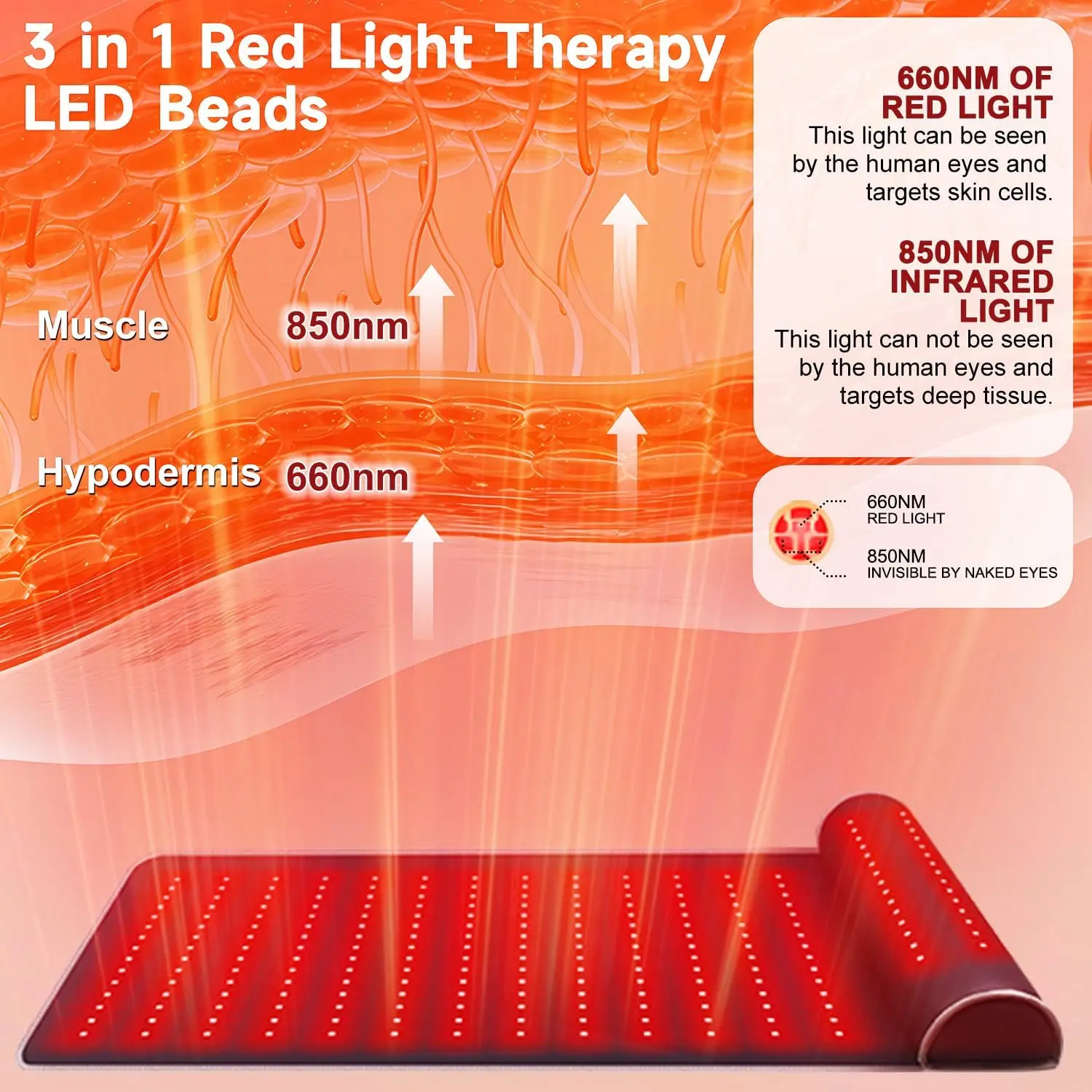 Red Light Therapy Mat with Far - Spa Wellness Massage ulasan dan harga