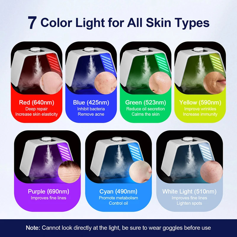 7 Colors LED Photon Beauty Mas - Spa & Wellness Hotel Fitak * * * * ulasan dan harga